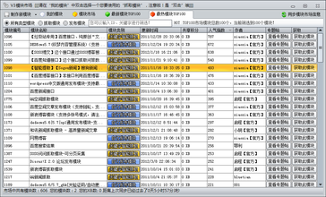 ֣̫˳�Ƽ���ѵ����Ƶ�����粿�������Ա����ÿ�������һ��...